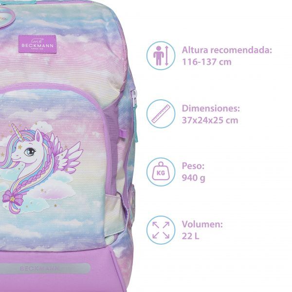 Unicorn FLX - Image 9