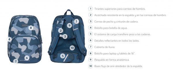 Blue Camo - Image 7