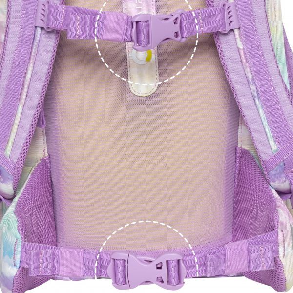 Unicorn FLX - Image 6