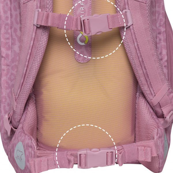 Furry FLX - Image 6
