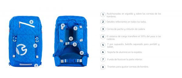 Classic Blue - Image 7