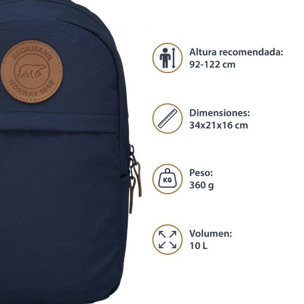 Urban Mini Navy - Image 4